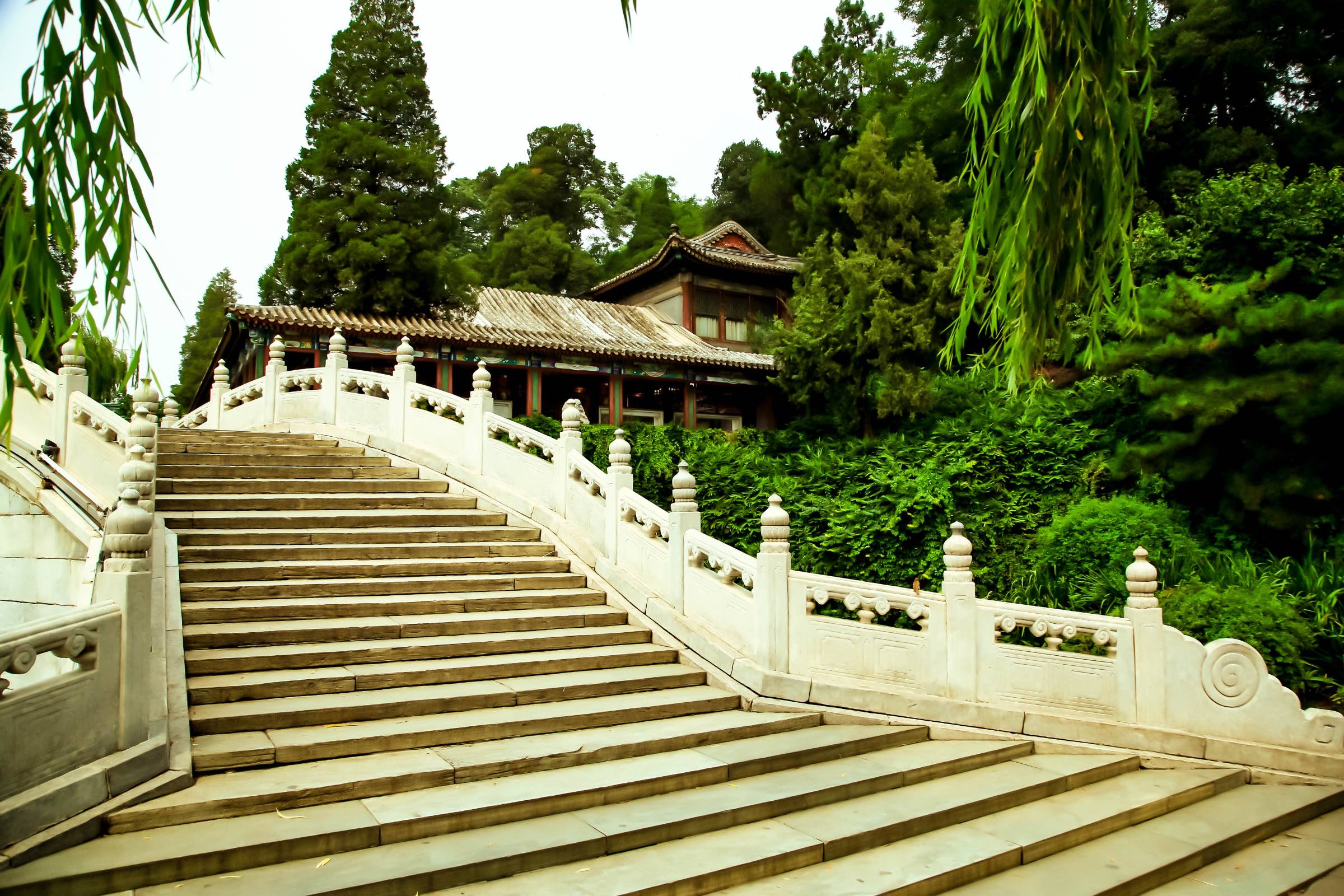Backpacking through China Beijing travel gudie