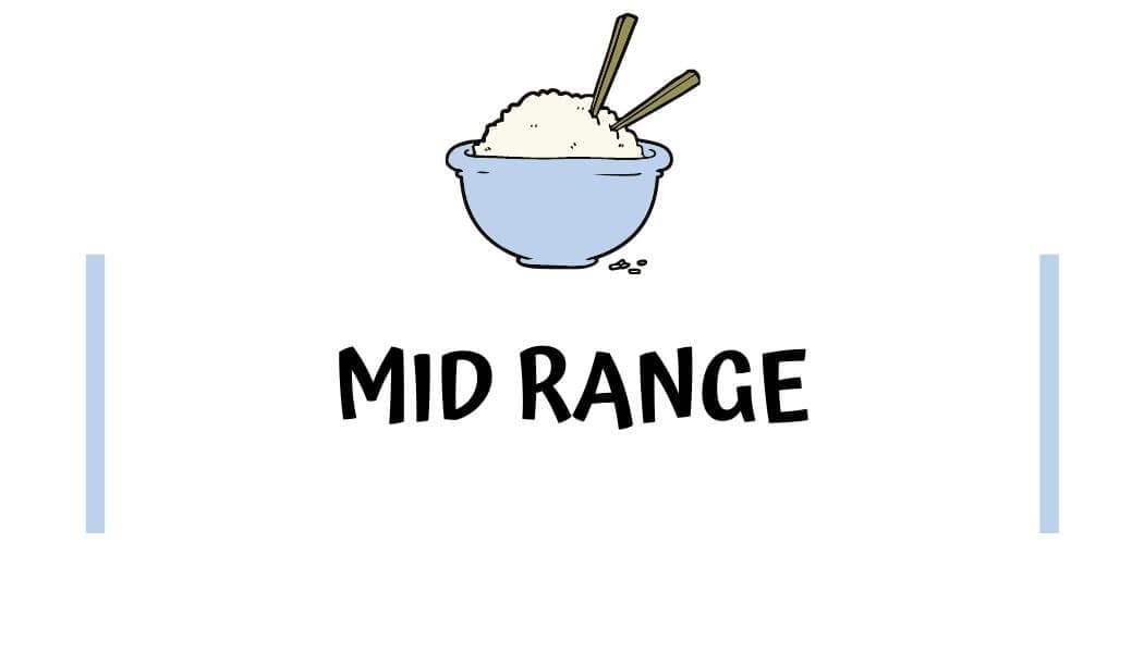 mid range places to stay in Chiang Mai