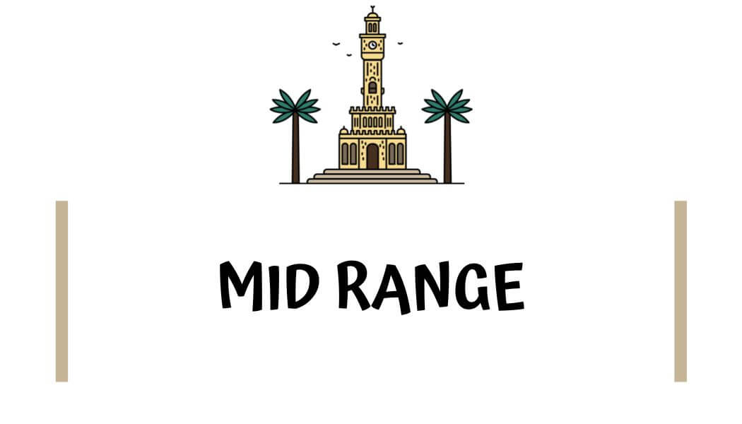 Where to stay in Izmir on a Mid Range Budget