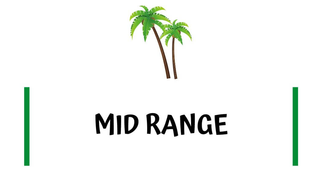 Mid Rang accommodations in Ao Nang, Thailand