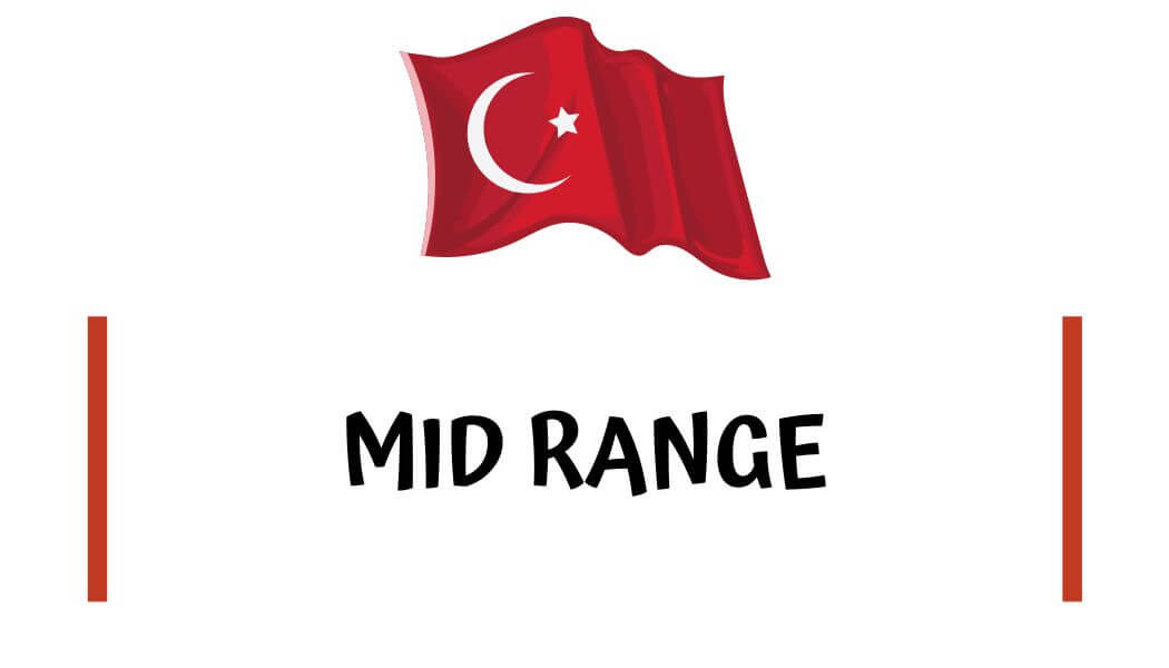 Where to stay in Ankara on a mid range budget 