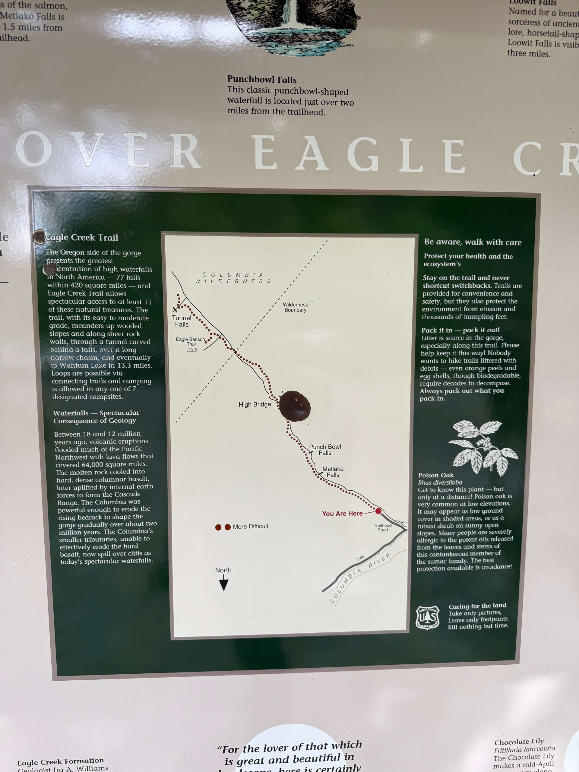Eagle Creek Trail Map